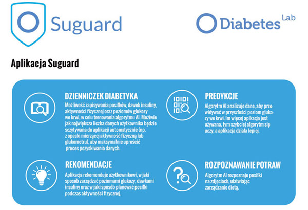 Glukometr Glucomaxx Connect - aplikacje wsppracujce