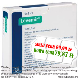 Od 1 listopada Levemir tańszy i refundowany w cukrzycy typu 2!
