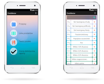 DietMeter