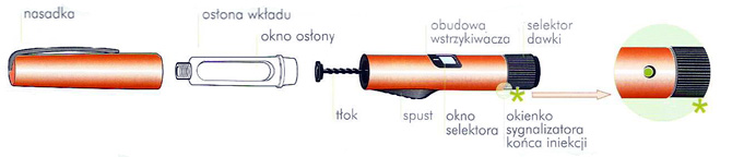 GensuPen 2