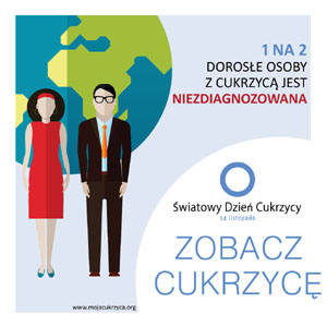 Światowy Dzień Cukrzycy infografika